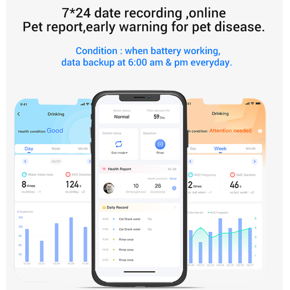 CATLINK Pure 3 AI Water Fountain – Wireless