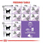 ROYAL CANIN Sterilised Adult Dry Cat Food 2kg