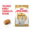 ROYAL CANIN Maltese Adult Dry Dog Food 1.5Kg