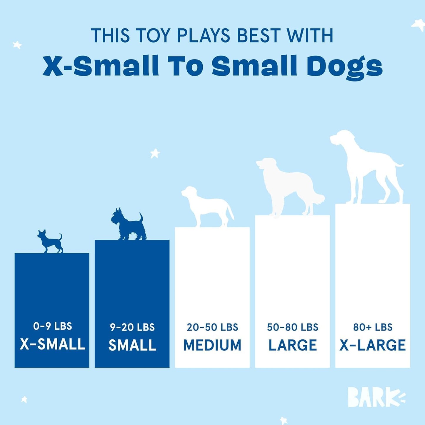 BARK Australian Outbark Collection Tasmanian Neville Chew Squeaky Dog Toy with Hidden Toys