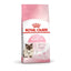 ROYAL CANIN Mother & Babycat Dry Cat Food