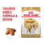 ROYAL CANIN Beagle Adult Dog Dry Food
