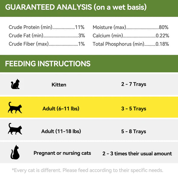 OPET Wet Cat Food Premium Bistro Box -  CHICKEN & KRILL RECIPE