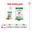 ROYAL CANIN Mini Aging Chunks in Gravy Wet Dog Food 85g x 12