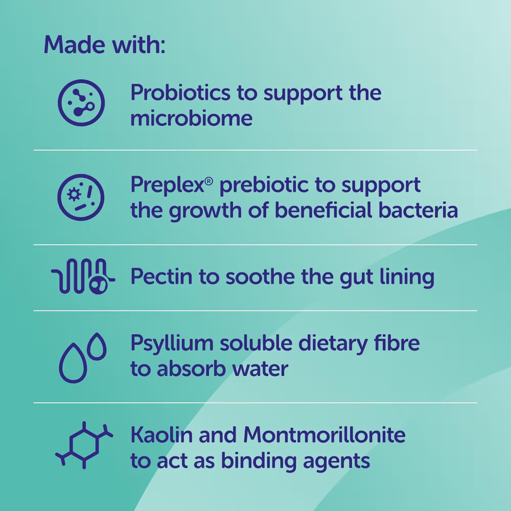 Protexin Pro-Kolin+ Probiotic Paste Dogs & Cats for Digestive Disturbances