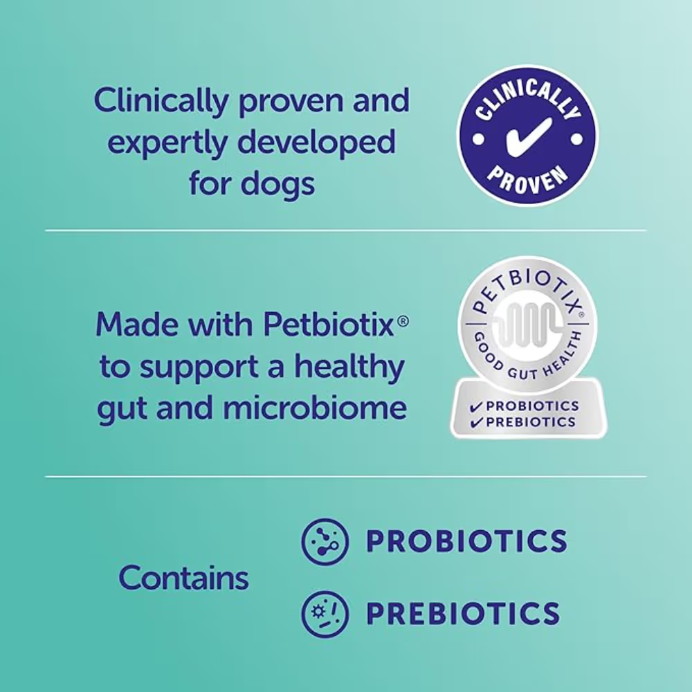 Protexin Pro-Kolin+ Probiotic Paste Dogs & Cats for Digestive Disturbances