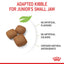 ROYAL CANIN Giant Junior Dog Dry Food 15kg