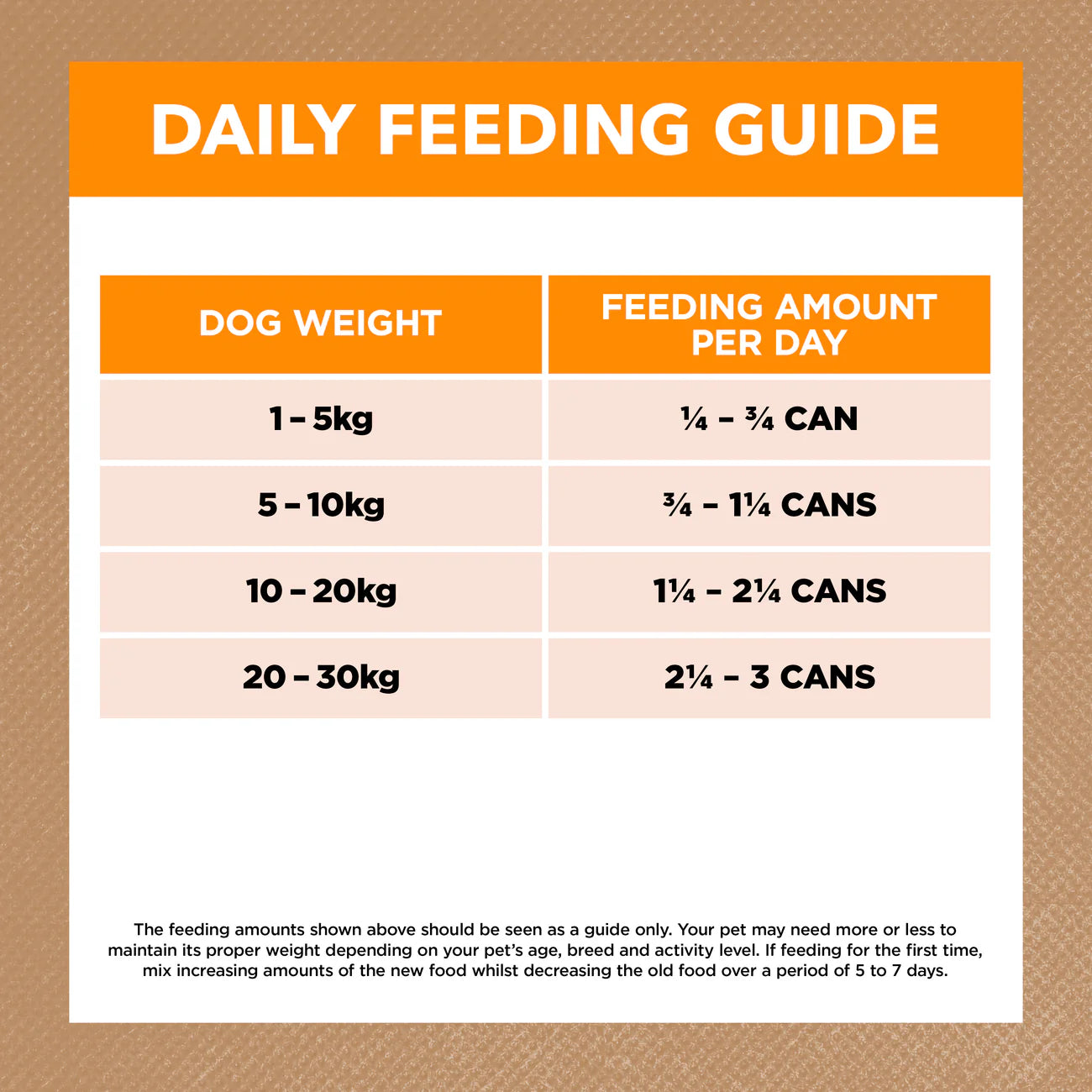 IVORY COAT - Grain Free Adult Wet Dog Food Chicken Stew