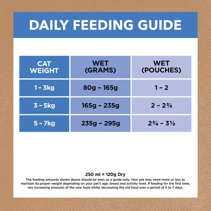 IVORY COAT - Grain Free Adult Wet Cat Food Chicken & Ocean Fish in Jelly