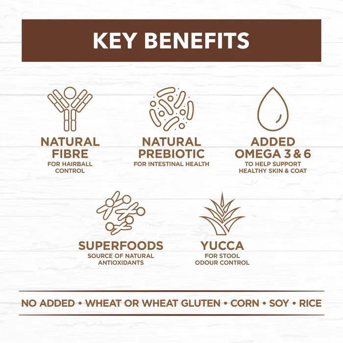 IVORY COAT - Grain Free Adult Dry Cat Food Chicken & Kangaroo