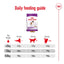 ROYAL CANIN Giant Adult Dog Dry Food 15kg