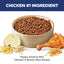 Hill's Science Diet Puppy Food Small & Mini Chicken & Brown Rice Recipe