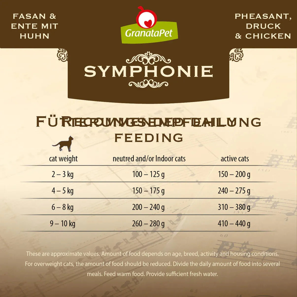 GranataPet Symphonie - No. 8 Pheasant & Duck with Chicken Cat Wet Food