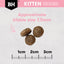 Black Hawk Kitten Cat Dry Food Chicken