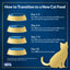 INABA Cat Complete and Balanced Wet Food Churu Entrée Bisque Chicken Recipe Multi Pack 50g x 6
