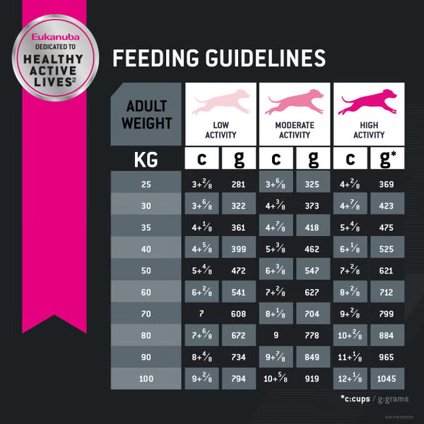 EUKANUBA™ Adult Dog Dry Food Large Breed 15kg