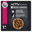 EUKANUBA™ Adult Dog Dry Food Medium Breed 15kg