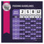 EUKANUBA™ Puppy Dog Dry Food Large Breed 15kg