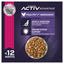 EUKANUBA™ Puppy Dog Dry Food Medium Breed 15kg