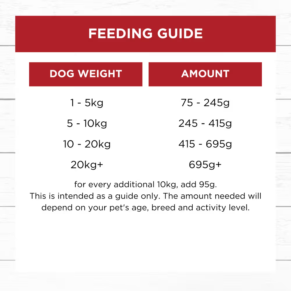 Ivory Coat Frozen Raw Dog Food Grain Free Slow Cooked Beef 250g x 6
