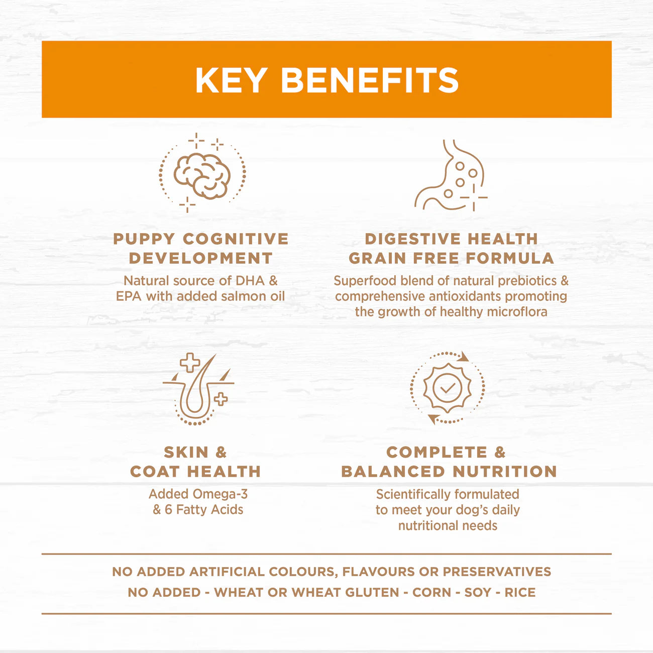 IVORY COAT - Grain Free Puppy All Breeds Dry Dog Food Chicken