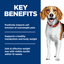 Hill's Science Diet Dog Dry Food Perfect Weight Small Bites