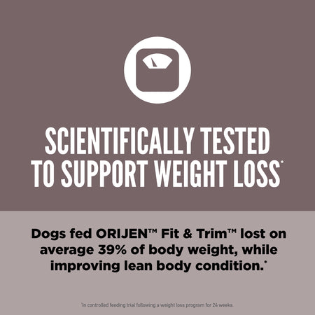 ORIJEN Dog Dry Food - Fit & Trim