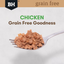 Black Hawk Dog Wet Food Grain Free Chicken Trays