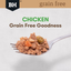Black Hawk Dog Wet Food Grain Free Chicken Cans
