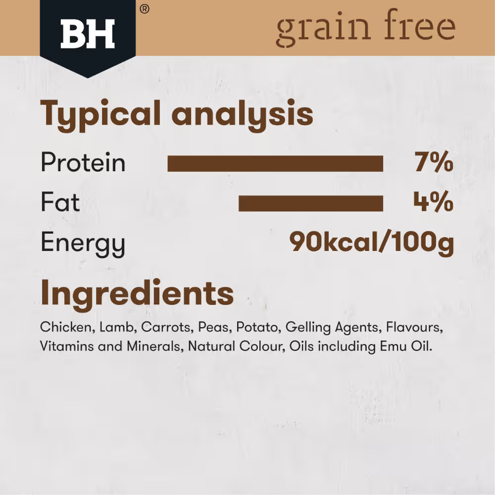 Black Hawk Dog Wet Food Grain Free Chicken Cans