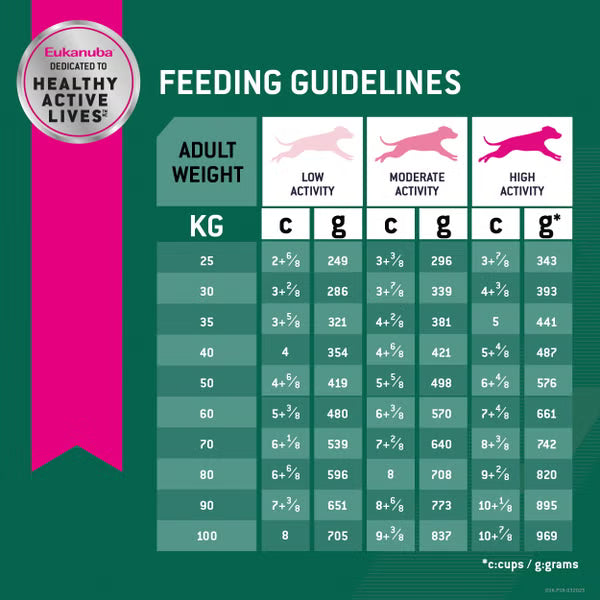 EUKANUBA™ Dog Dry Food Fit Body Large Breed 14kg