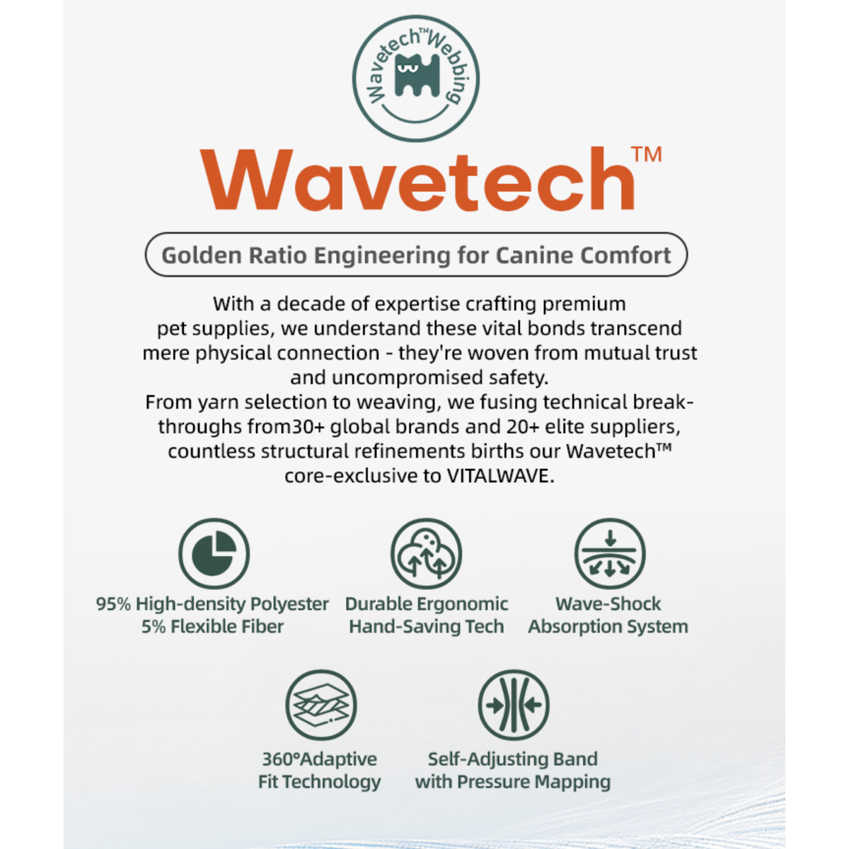VITALWAVE Pollocksaic Magnetic Snap Dog Collar