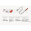 VITALWAVE Dreamfade Dog Collar & Leash Set