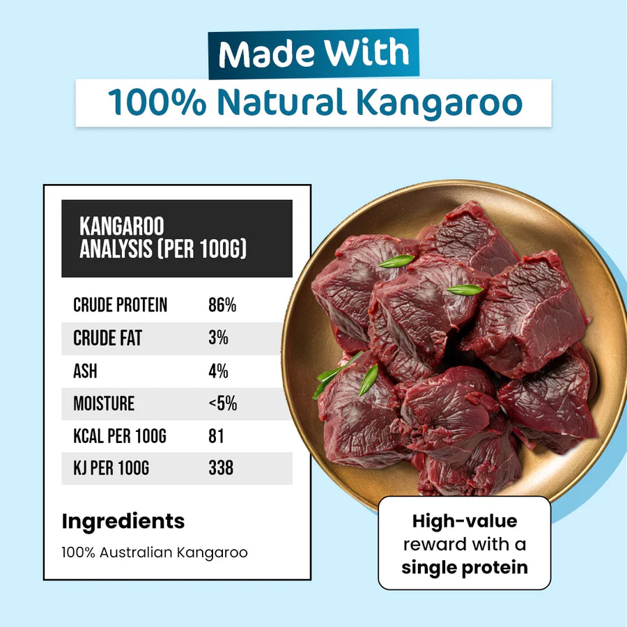 The Paw Grocer - Freeze Dried Kangaroo For Cats 50g