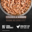 ORIJEN Cat Wt Food CHUNKS & SHREDS - REGIONAL RED ENTRÉE