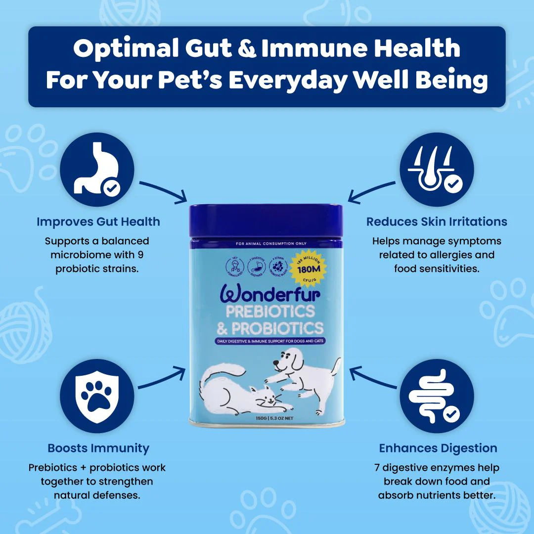 Wonderfur Prebiotics & Probiotics for Dogs and Cats 150g