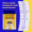 Wonderfur Daily Multivitamin for Dogs and Cats 200g