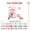 ROYAL CANIN Mother & Babycat Dry Cat Food