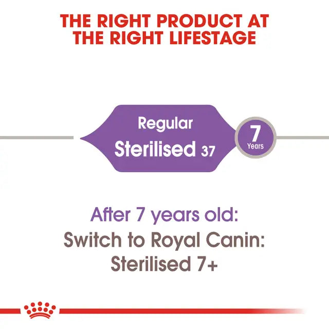ROYAL CANIN Sterilised Adult Dry Cat Food 2kg