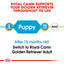 ROYAL CANIN Golden Retriever Puppy Dog Dry Food 12kg