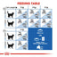 ROYAL CANIN Indoor Adult Dry Cat Food