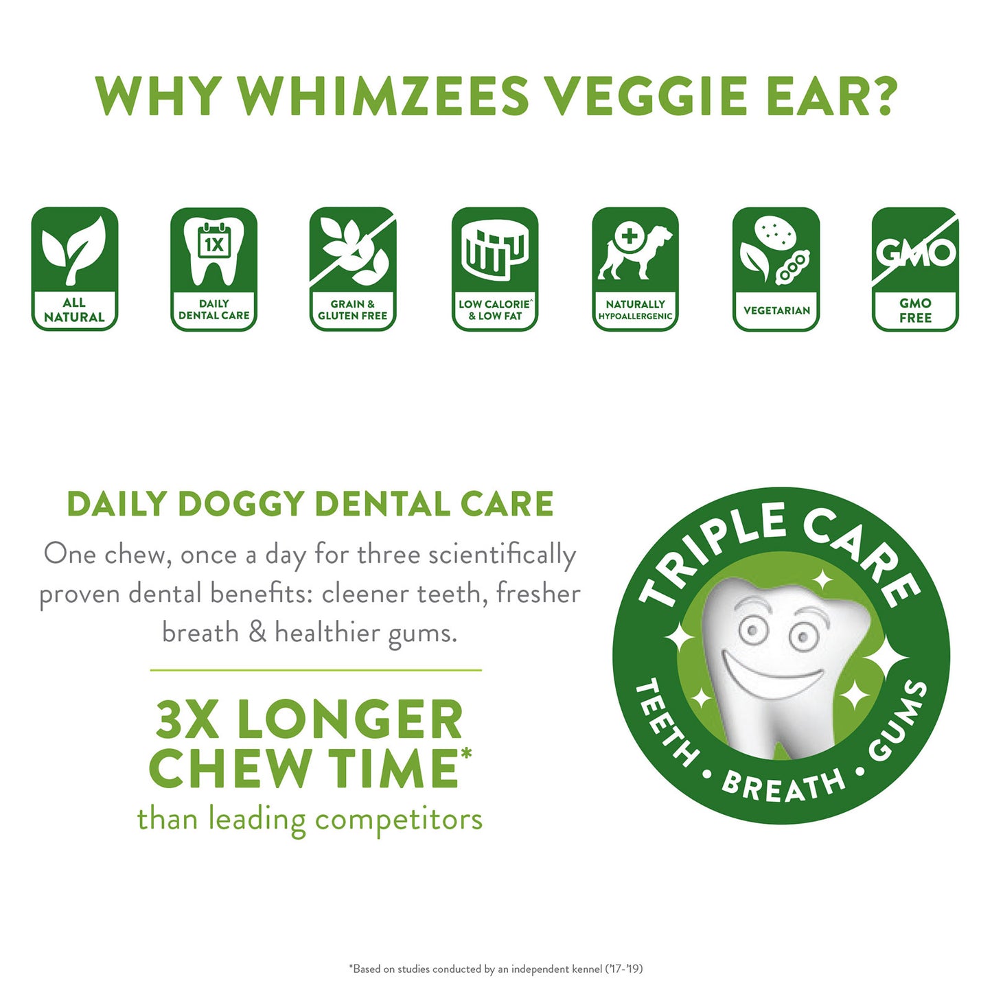 WHIMZEES® Dog Dental Treats Veggie Ear Bulk Box 18 Pack
