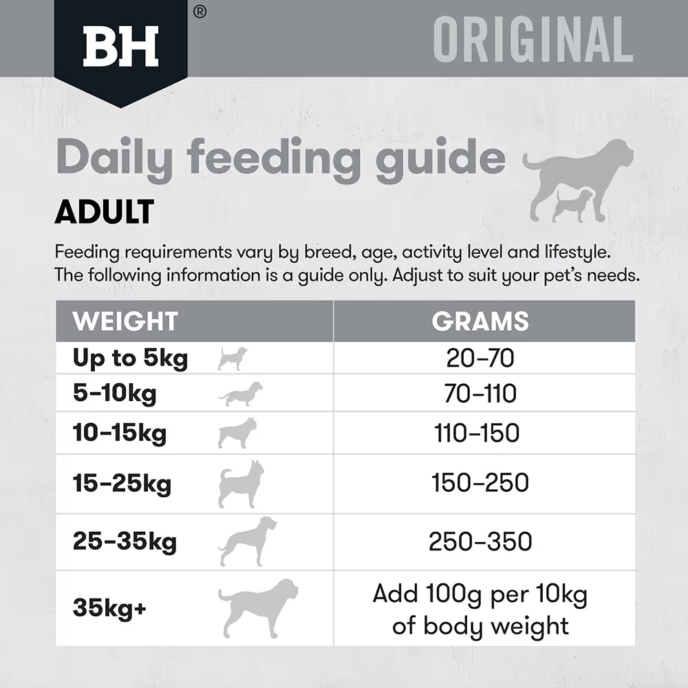 [Tiny Damage on Package] Black Hawk Adult Dog Dry Food Lamb And Rice 10kg