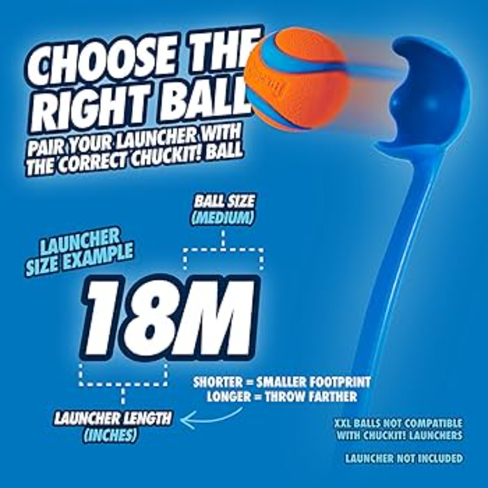 Chuckit! Dog Toy Classic Launcher For Medium Balls