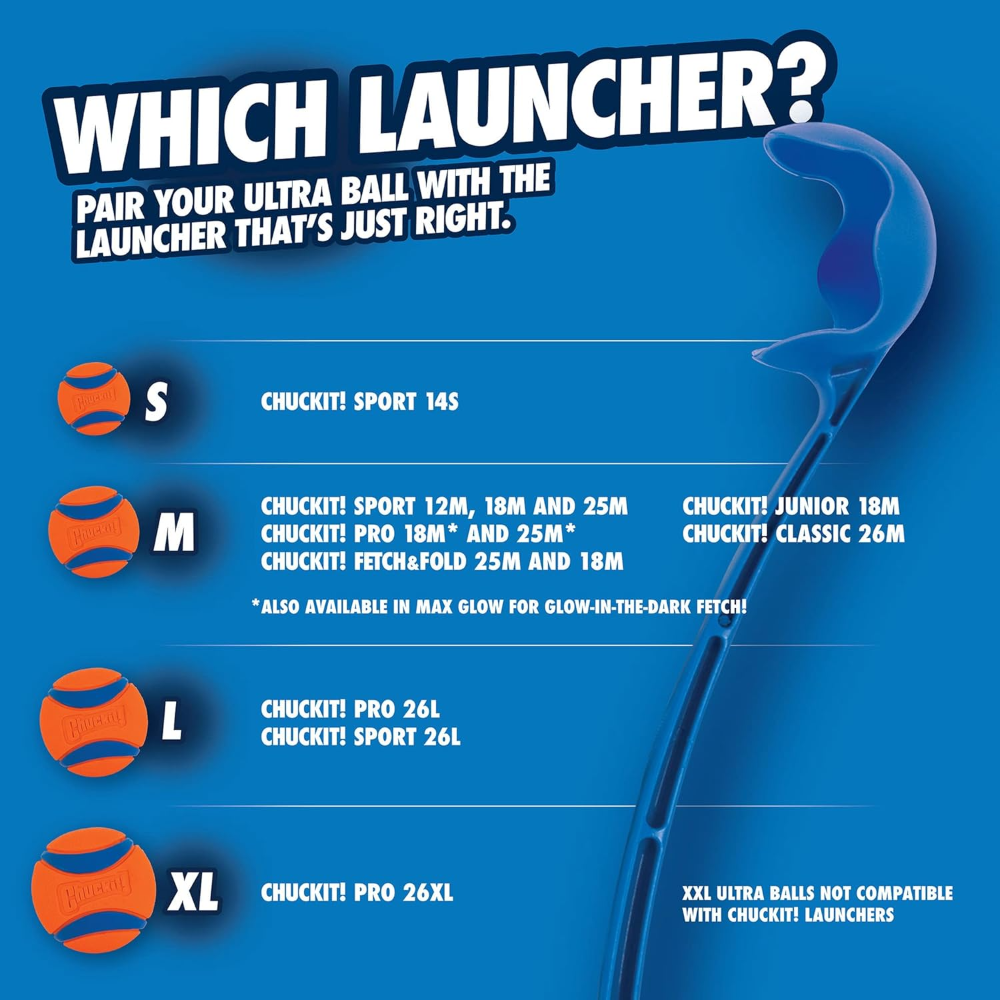 Chuckit! Dog Toy Classic Launcher For Medium Balls