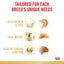 ROYAL CANIN Cocker Spaniel Adult Dog Dry Food