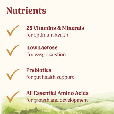 Di-Vetelact Nutritional Milk Powder Low Lactose Animal Supplement