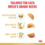 ROYAL CANIN Rottweiler Adult Dog Dry Food 12kg