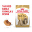 ROYAL CANIN Shih Tzu Adult Dry Dog Food 1.5Kg