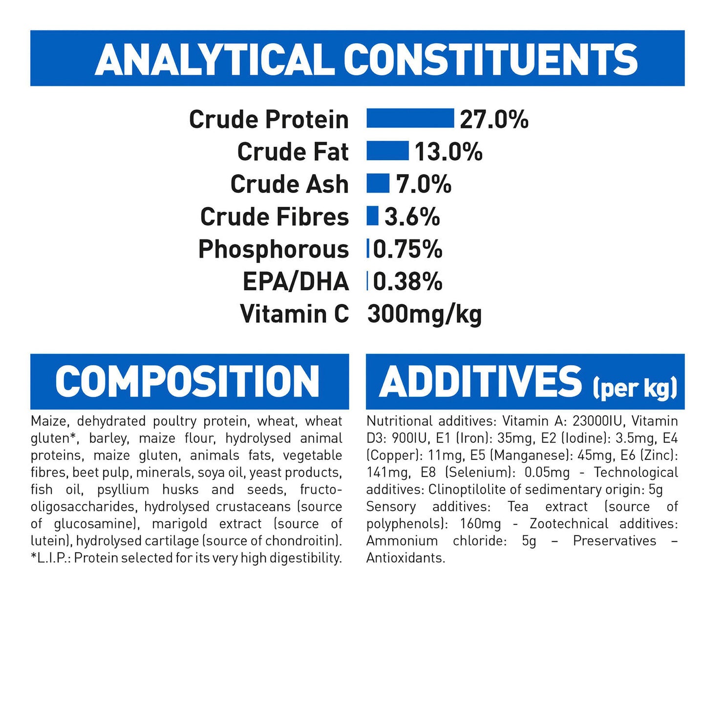 ROYAL CANIN Indoor 7+ Adult Dry Cat Food